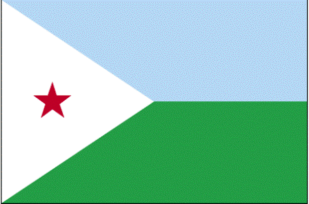 ธงชาติประเทศจิบูตี Djibouti