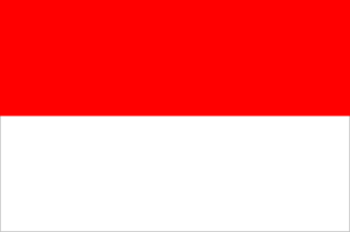 ข้อมูลและประวัติของประเทศอินโดนีเซีย