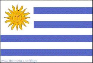 ความหมายของธงชาติประเทศอุรุกวัย Uruguay